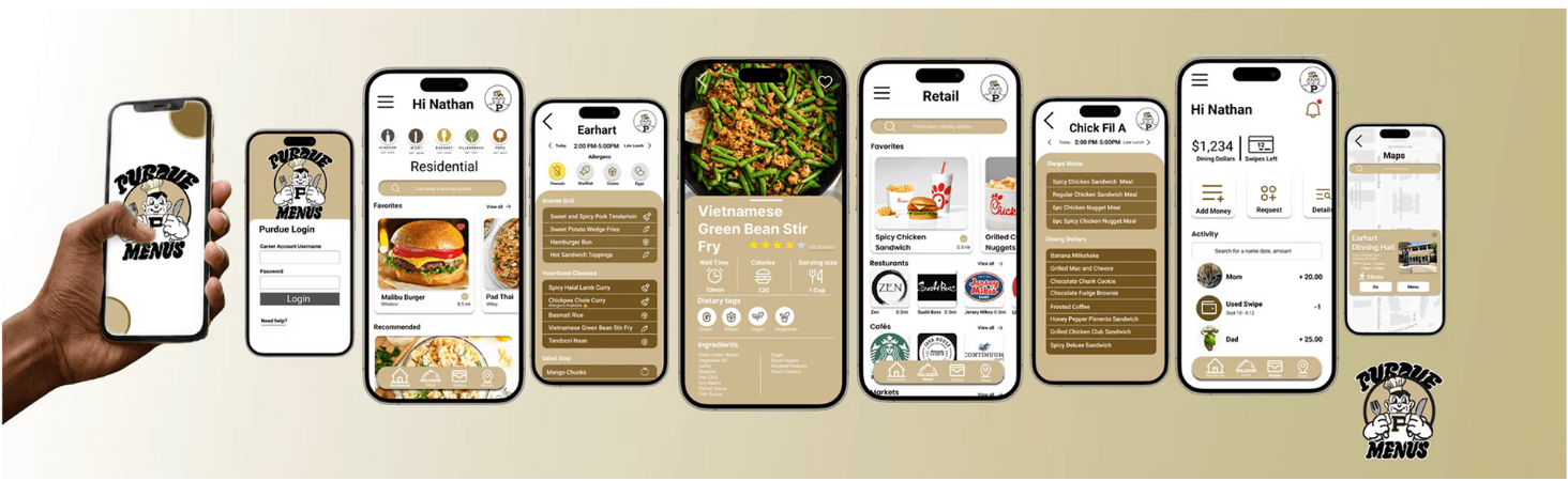 E-commerce and content layout design